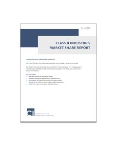 CI Market Share Report